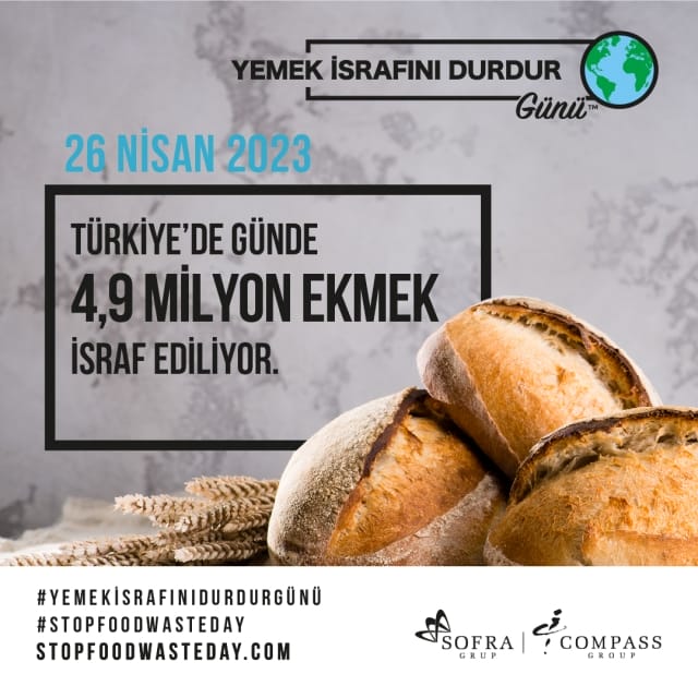 Türkiye her yıl 18,1 milyon ton gıda israf ediyor 1 – 1685227506 822 Turkiye her yil 181 milyon ton gida israf ediyor