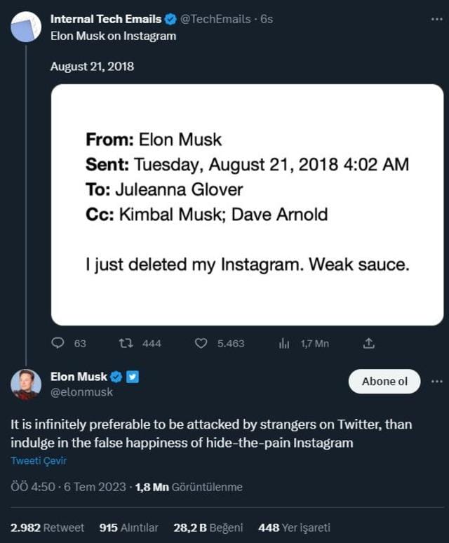 musk