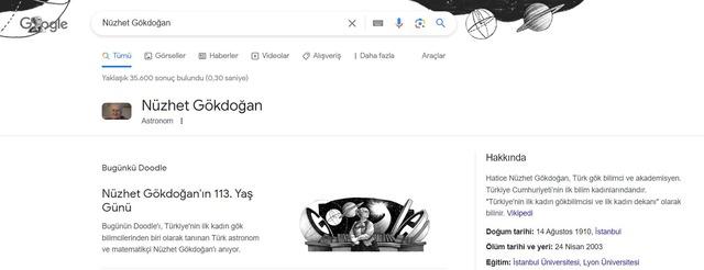 Google’dan Prof. Dr. Nüzhet Gökdoğan’a özel Doodle! Prof. Dr. Nüzhet Gökdoğan kimdir?